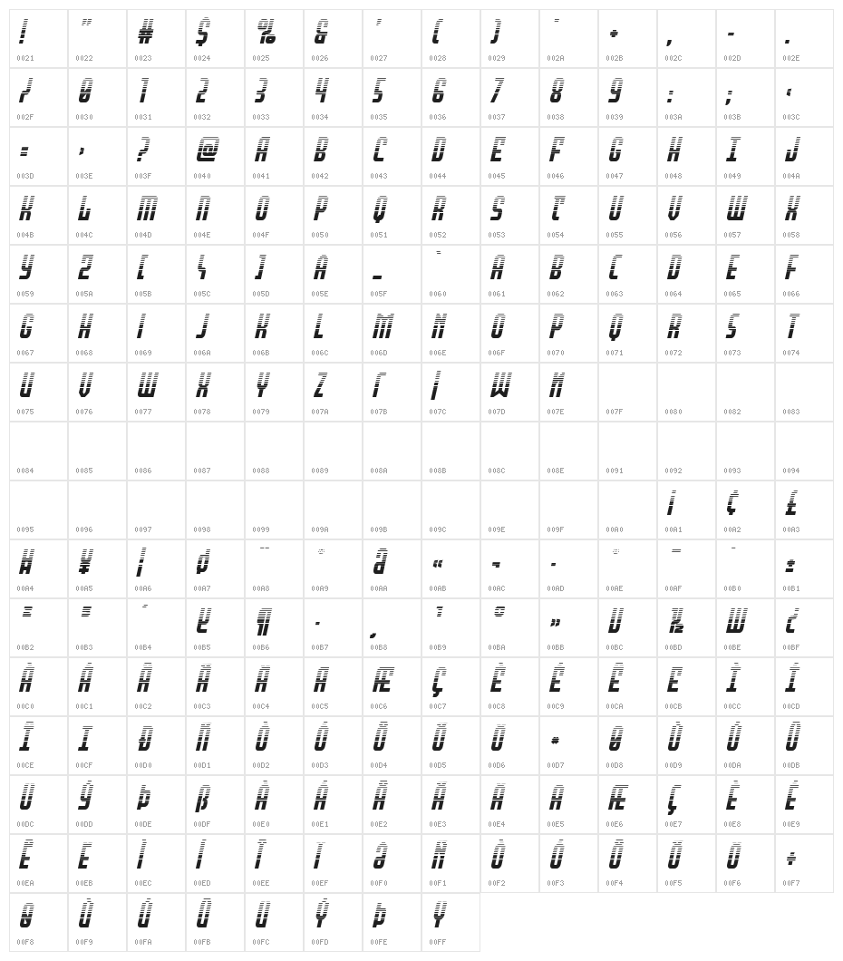 Peace & Houston Halftone Ital Character Map