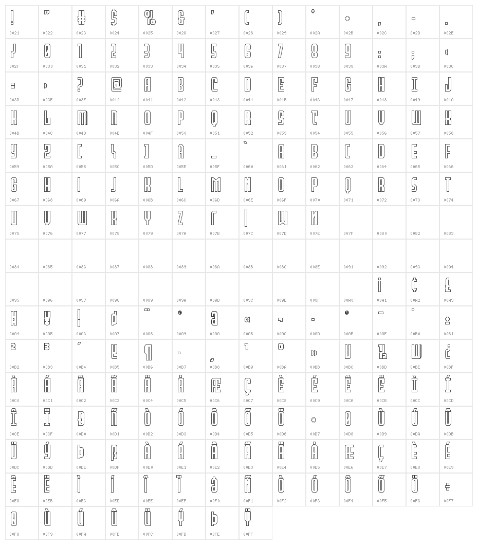 Peace & Houston Outline Character Map