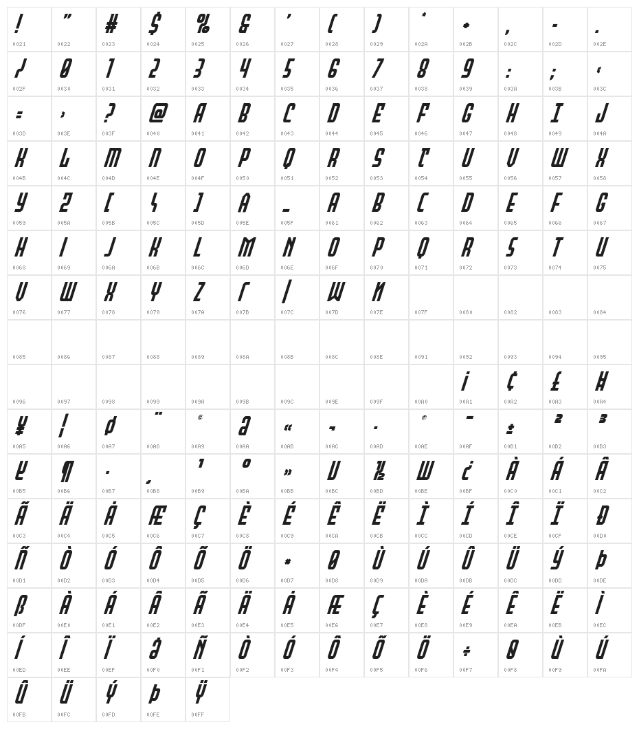 Peace & Houston Super-Italic Character Map