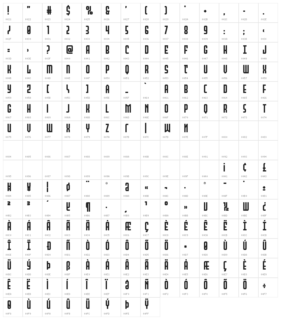 Peace & Houston Title Character Map