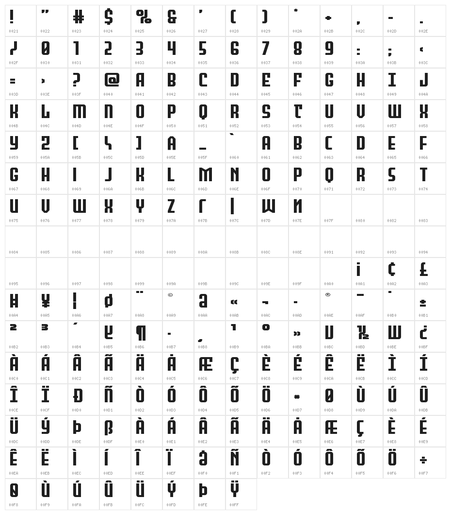 Peace & Houston Wide Character Map