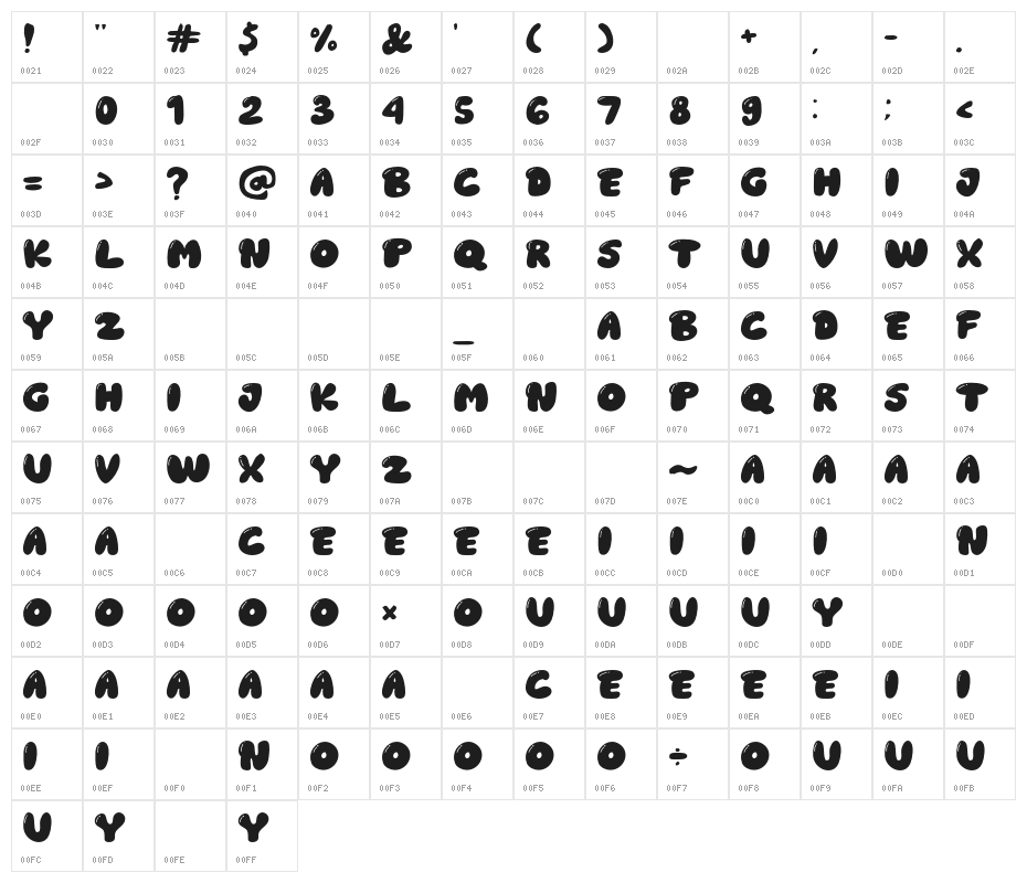Peace Man Character Map