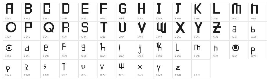 Peace1 Character Map