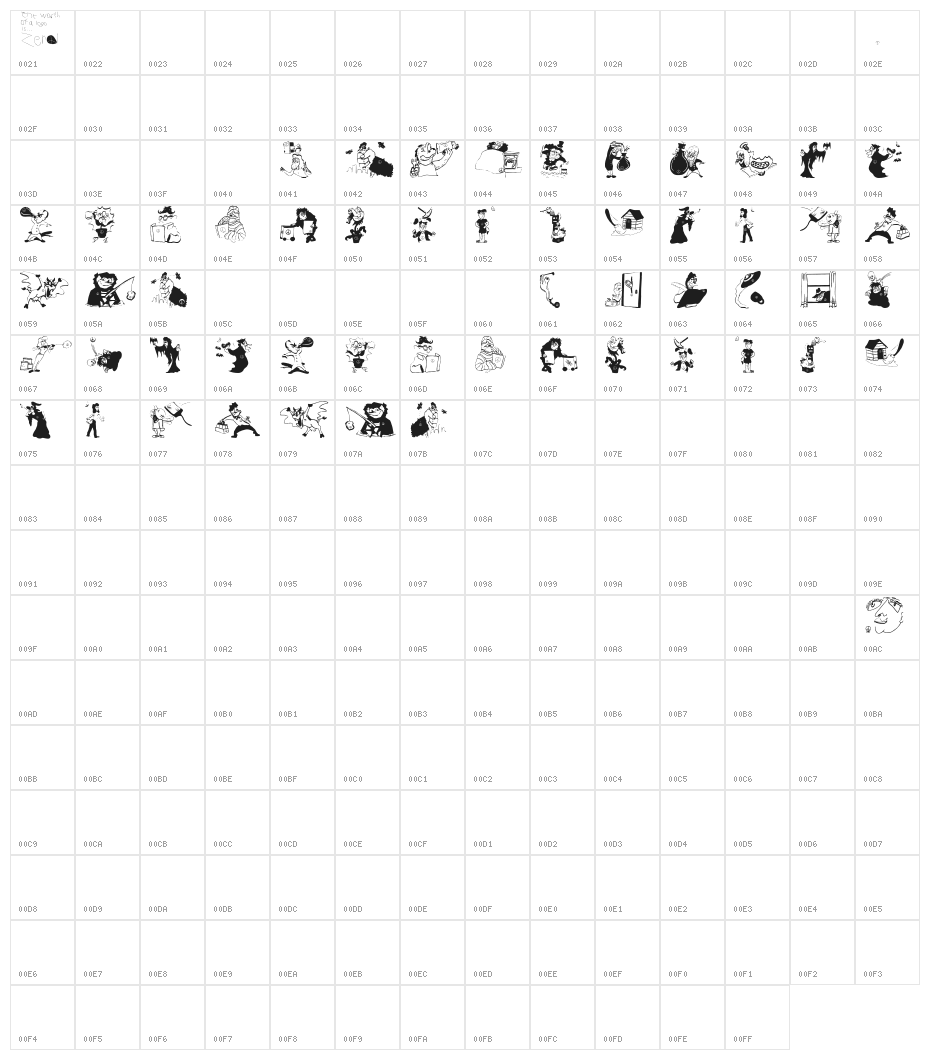 PeaceAndNightmares Character Map