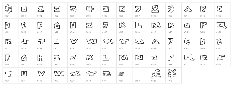 PeaceFight Character Map
