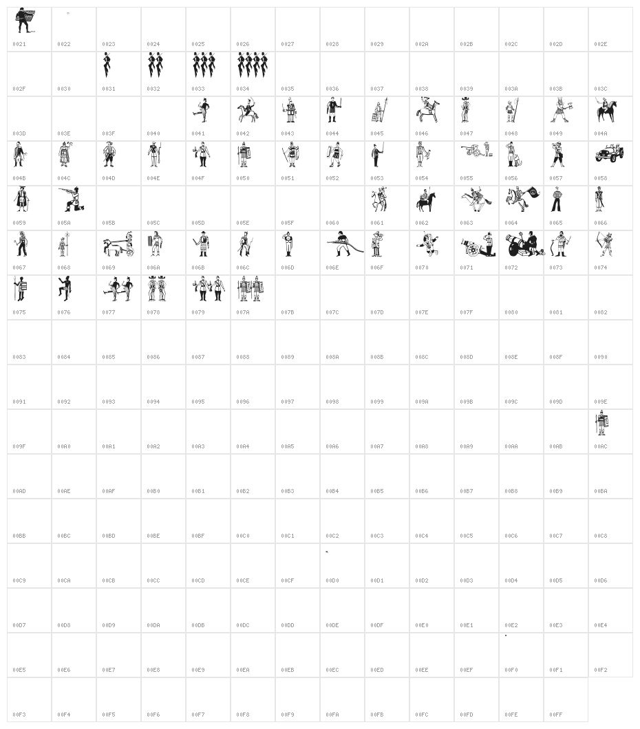 PeaceFightersOne Character Map