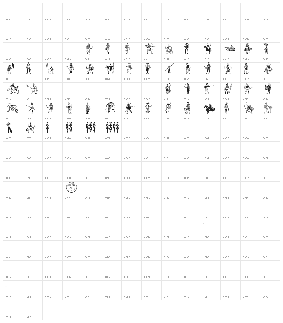 PeaceFightersTwo Character Map