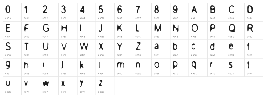 PeaceNow Basic Character Map