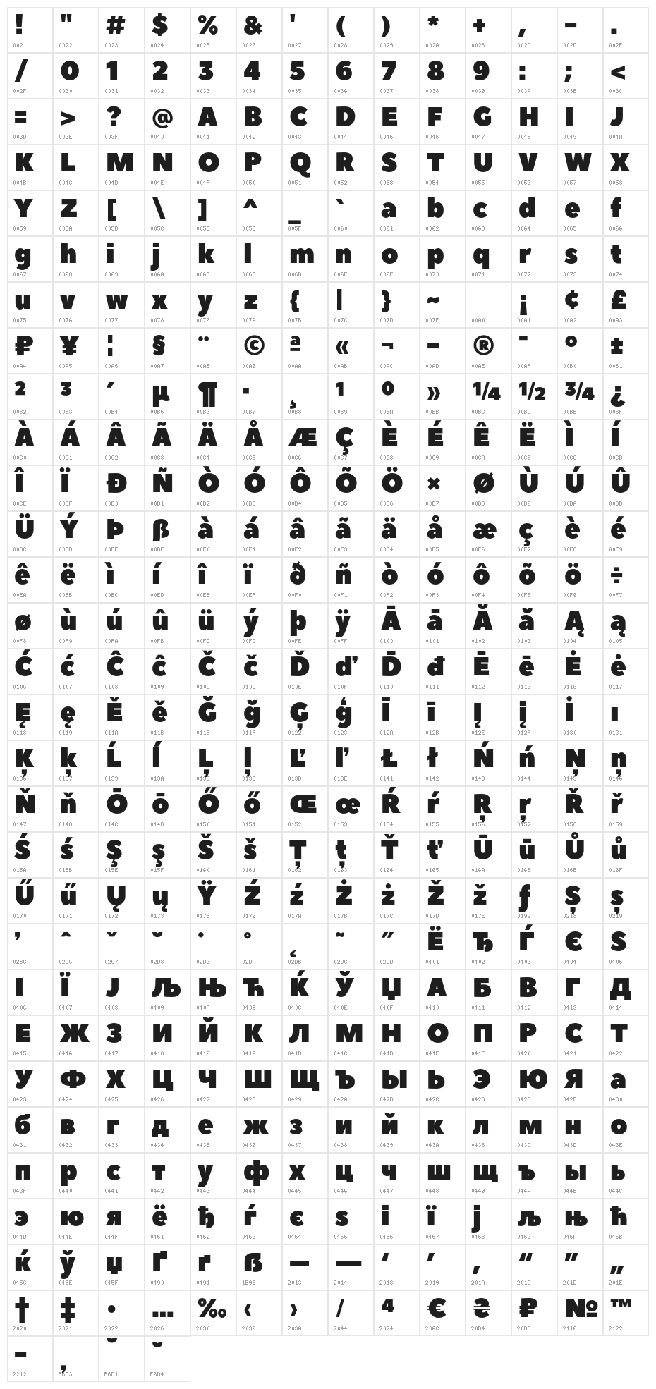 PeaceSans Character Map