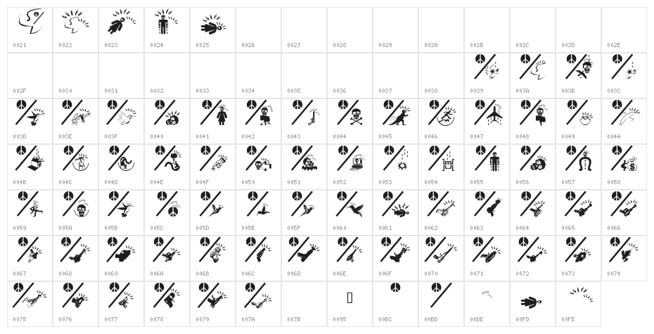 PeaceThruGuns Character Map