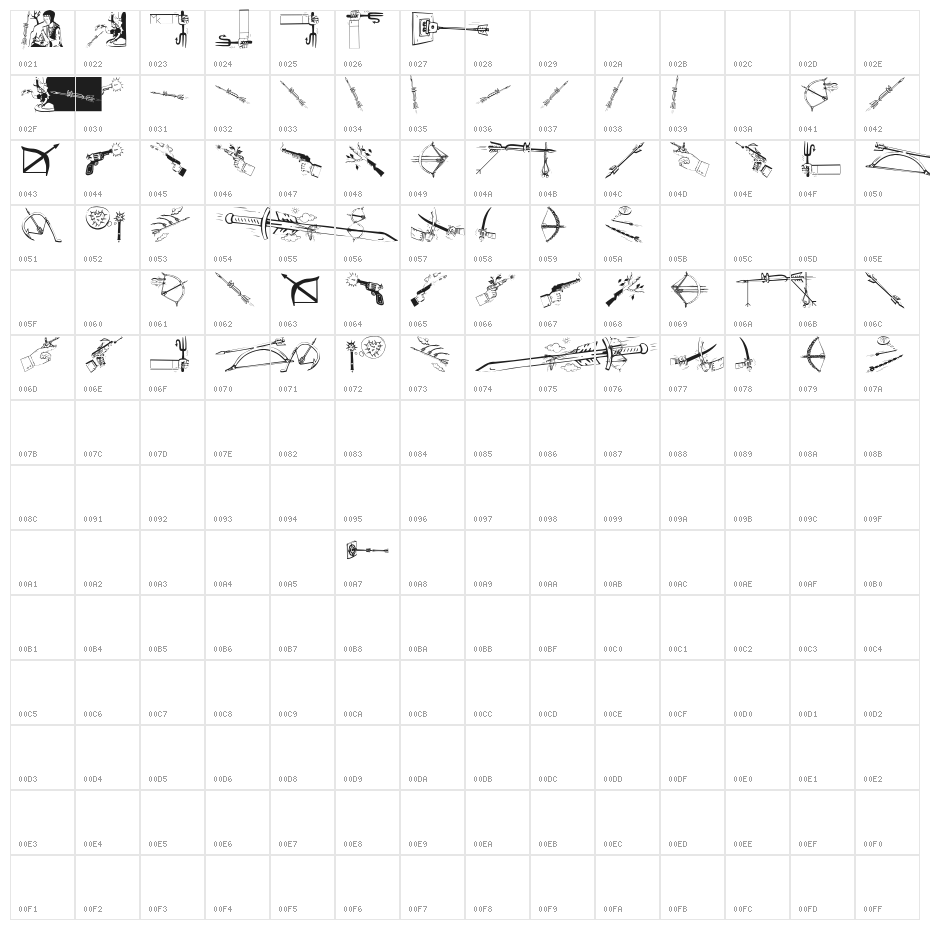PeaceTools Character Map
