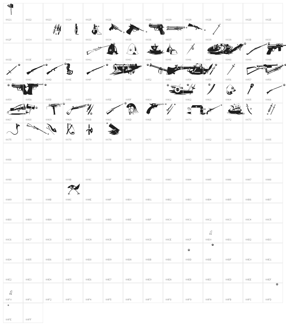 PeaceWeapons Character Map