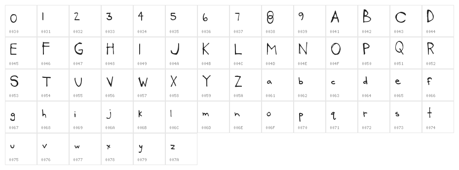 PeacefulViolence Character Map