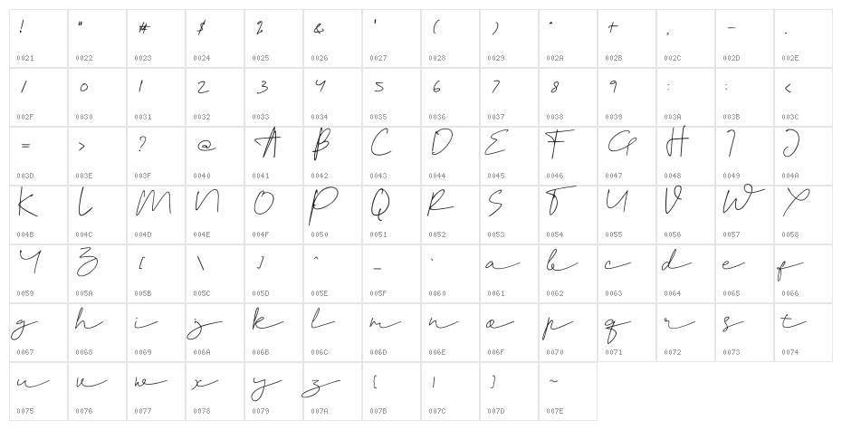 Peacelove Character Map