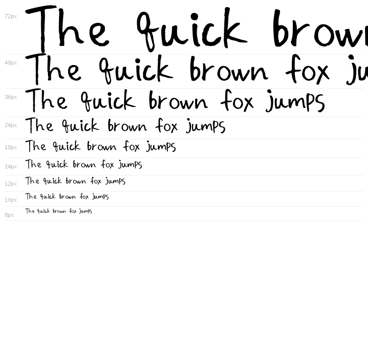 PeacerfulDay Waterfall