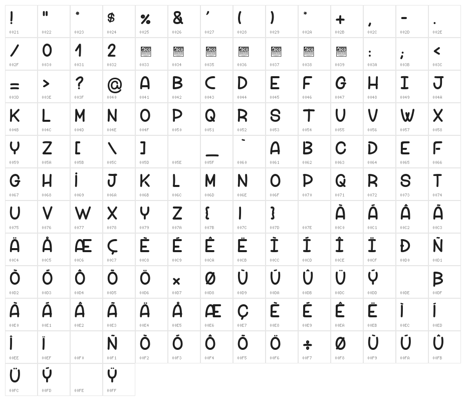 Peach Comix_PersonalUseOnly Character Map