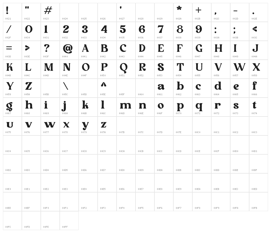 Peach More Regular Character Map