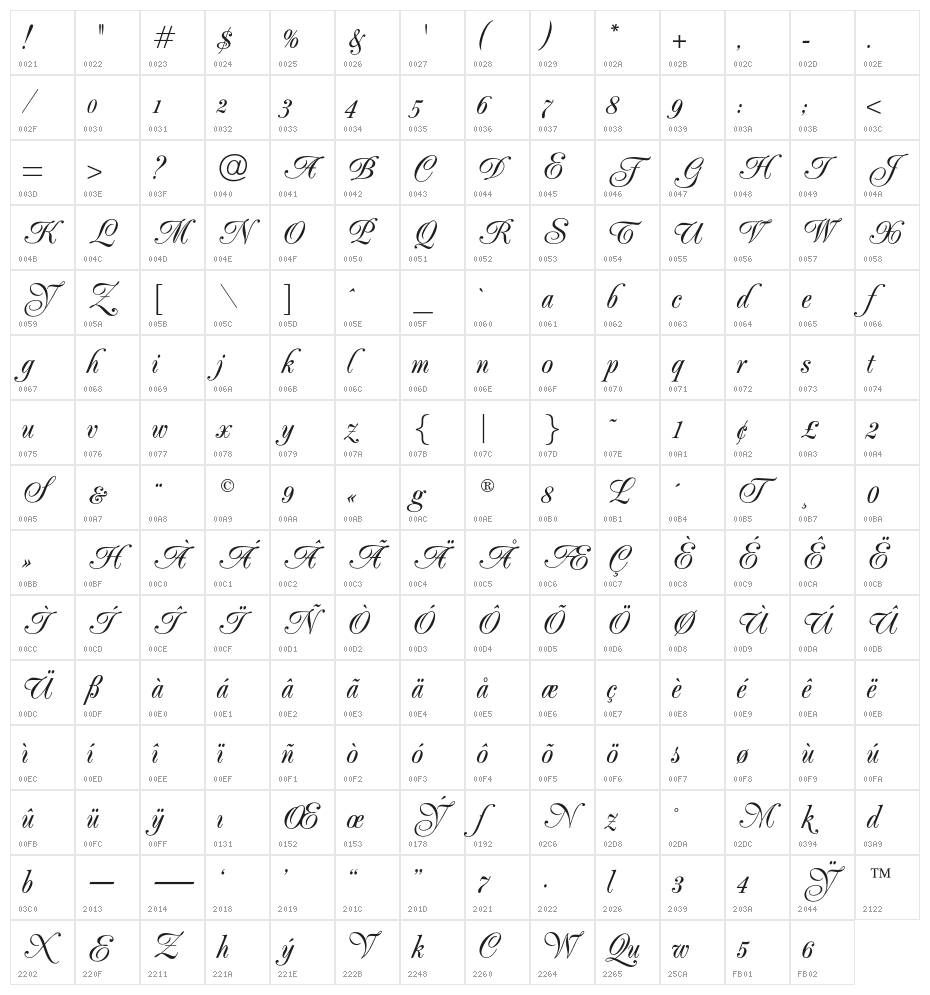 PeachExquisiteOpti Character Map