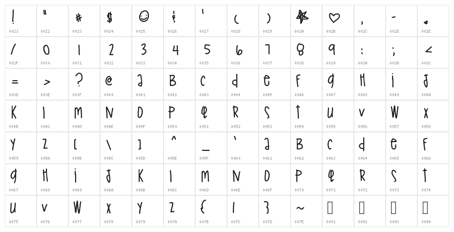 PeachJamz Character Map