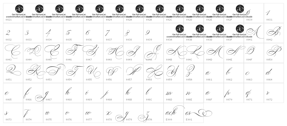Peaches Character Map