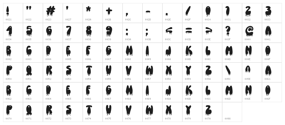 Peachy Bubbly Regular Character Map