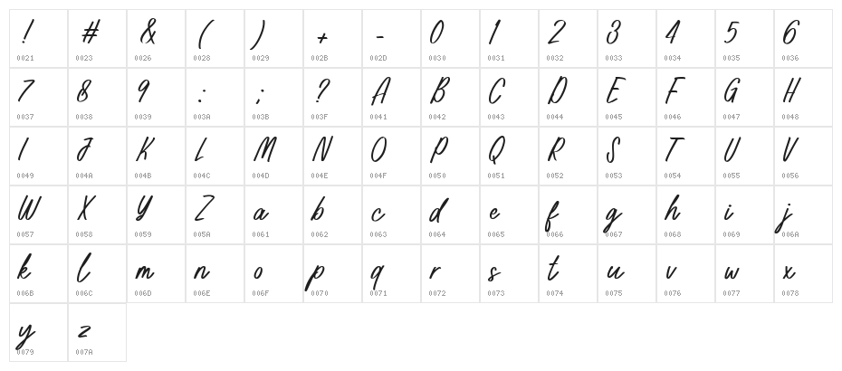 Peachy Regular Character Map