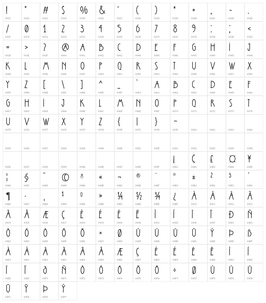 Peachy Rose Regular Character Map