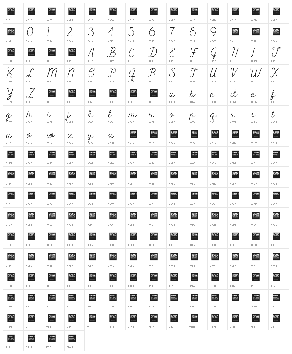 Peak Times Character Map
