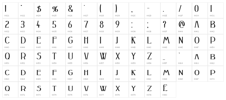 Peake Bold Character Map