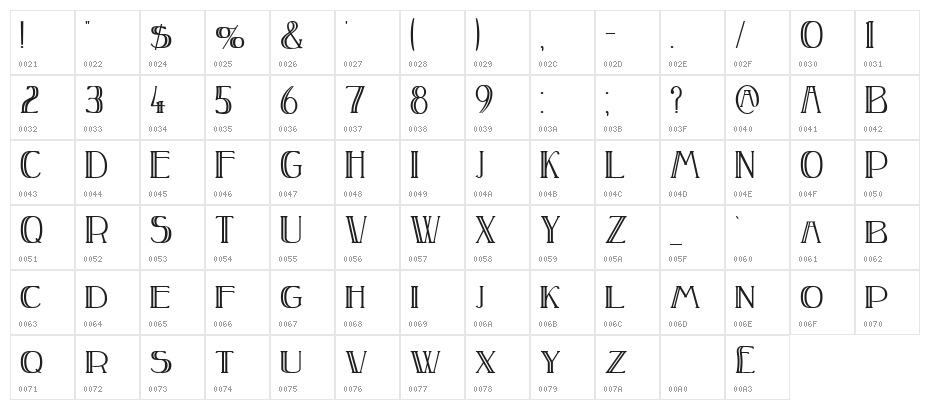 Peake Doubled Character Map