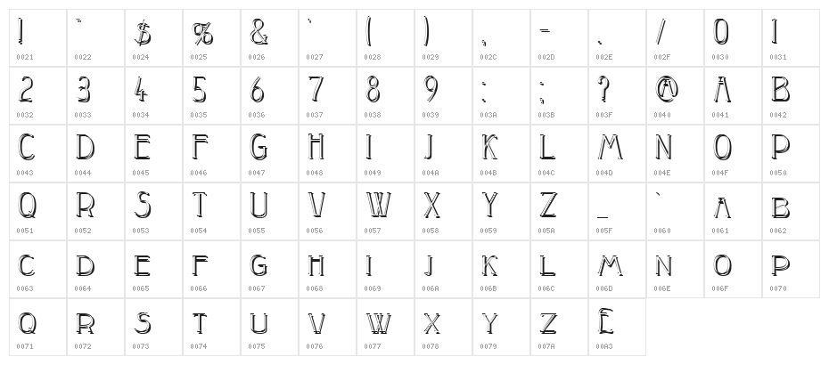 Peake-Shadow Character Map