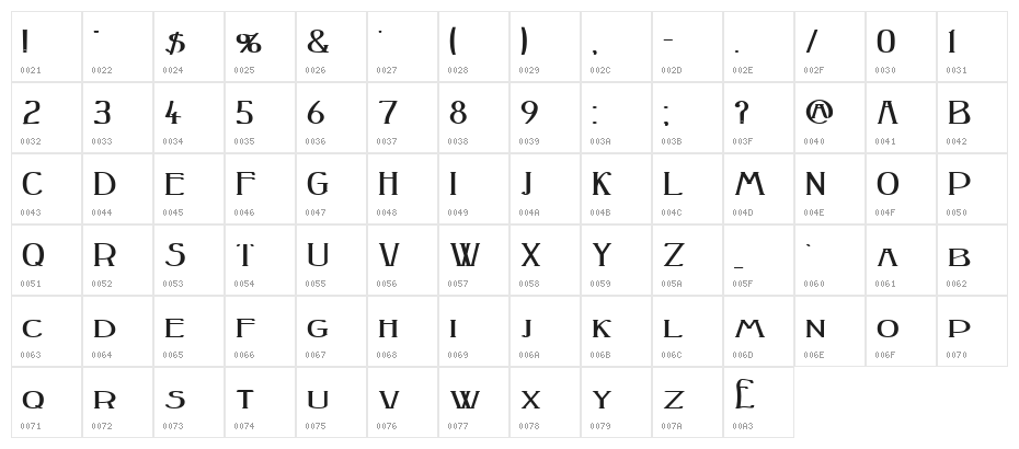 Peake-Squat Bold Character Map