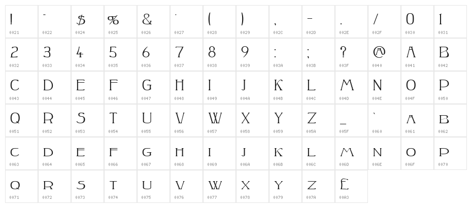 Peake-Squat Character Map