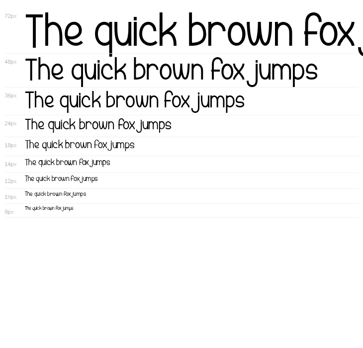 Peanut Butter Cookies Waterfall