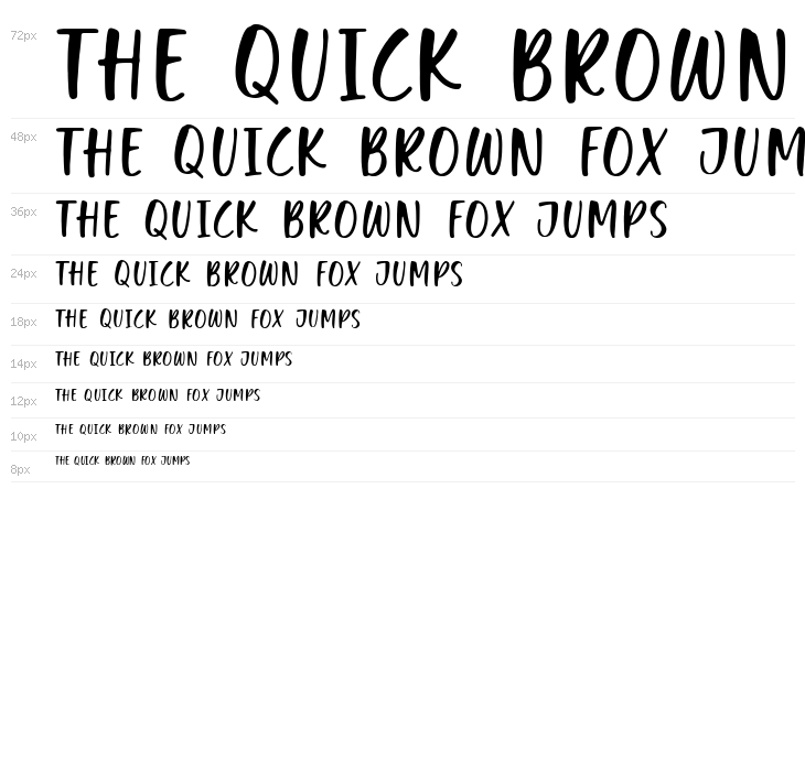 Peanut Crumble Waterfall