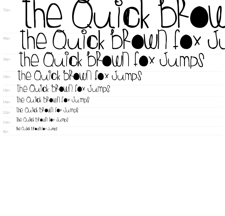 PeanutButterJelly Waterfall