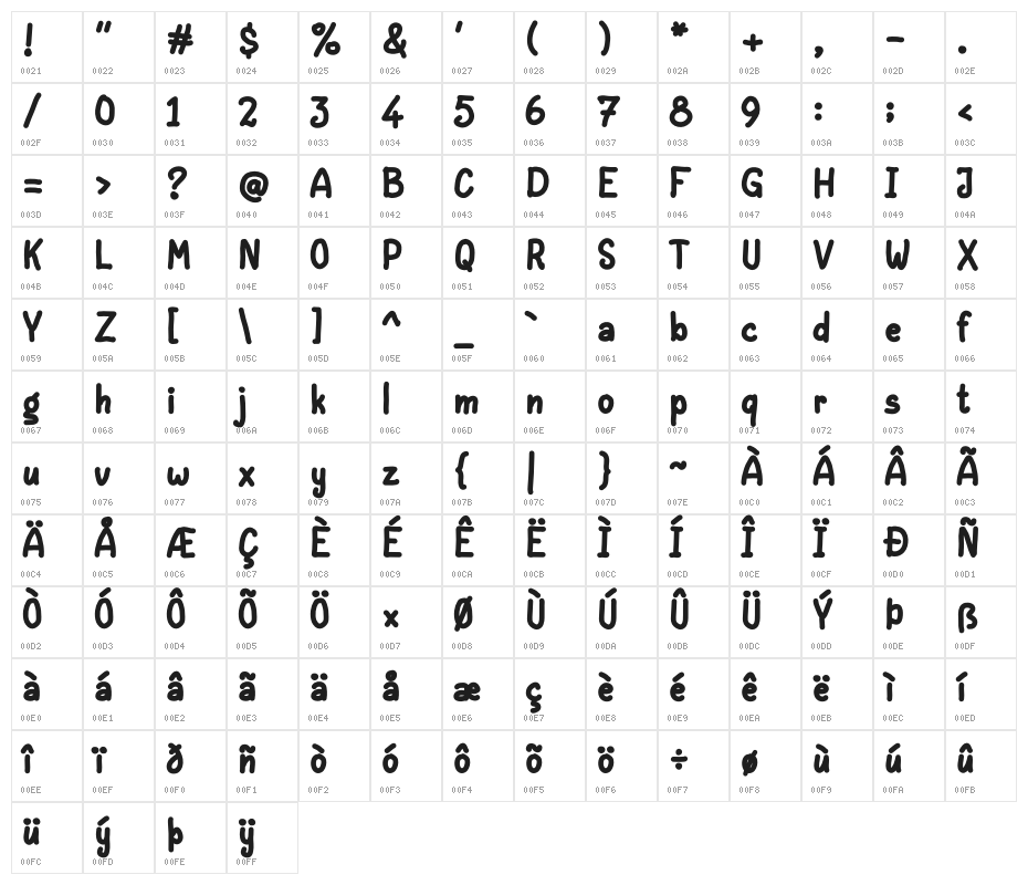 PeanutFill Character Map