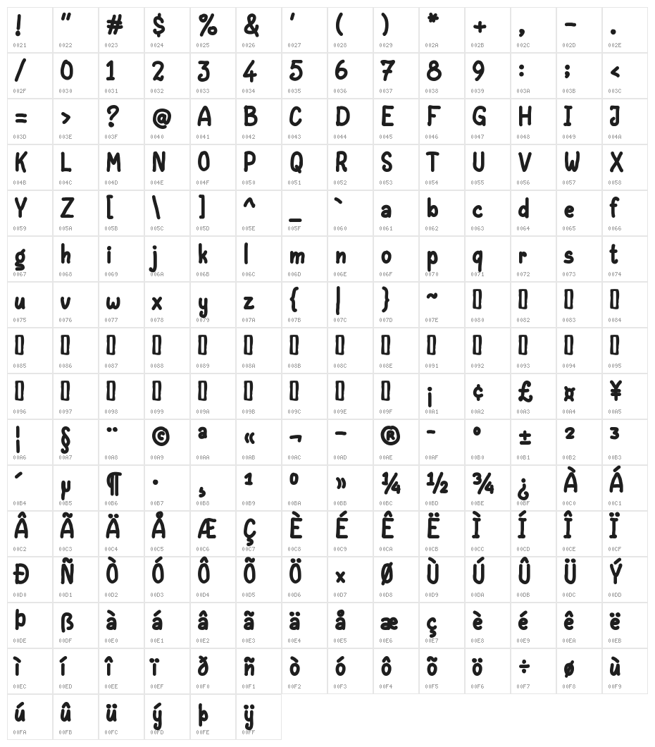 PeanutFill Character Map