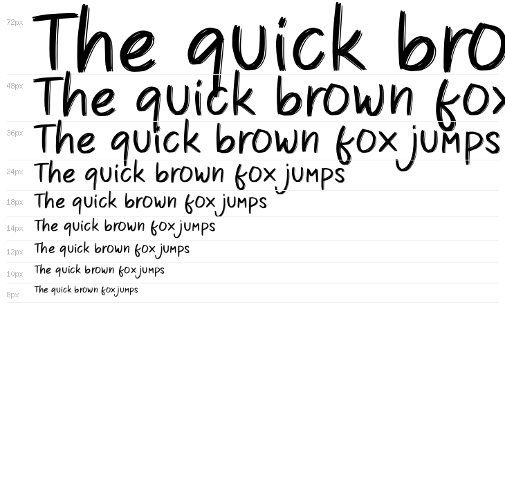 Pear Amigo Demo Waterfall