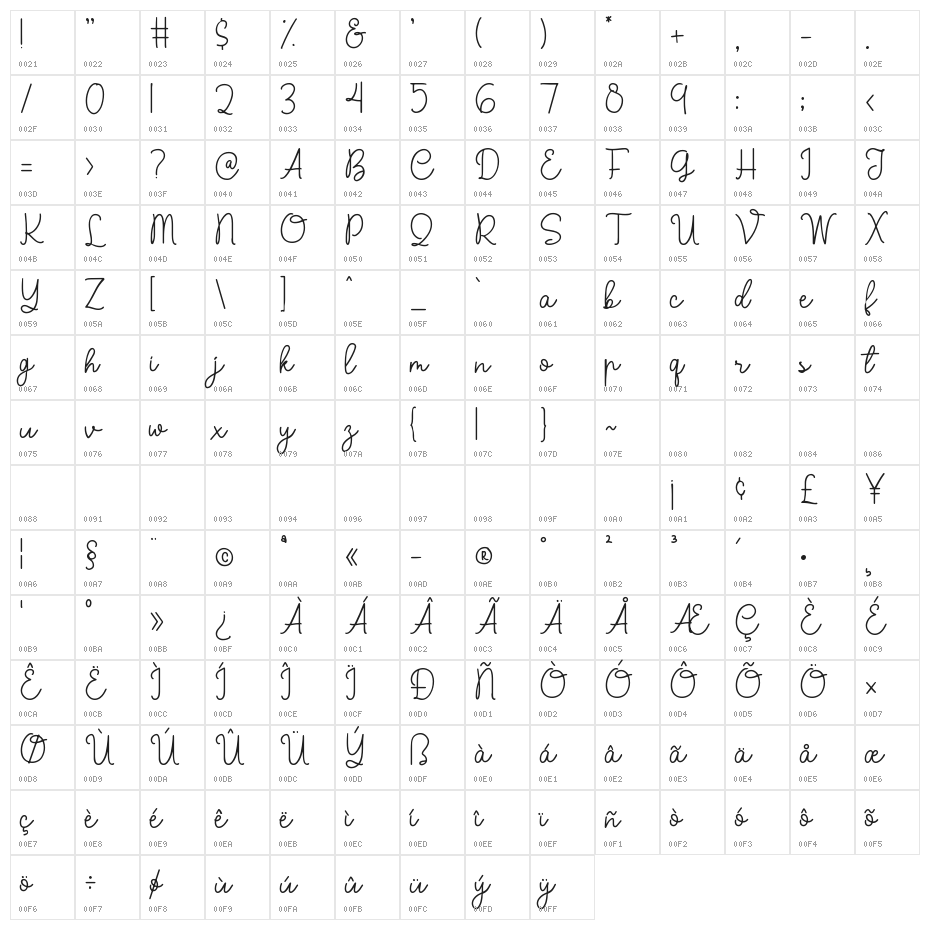 Pear Leaves Character Map
