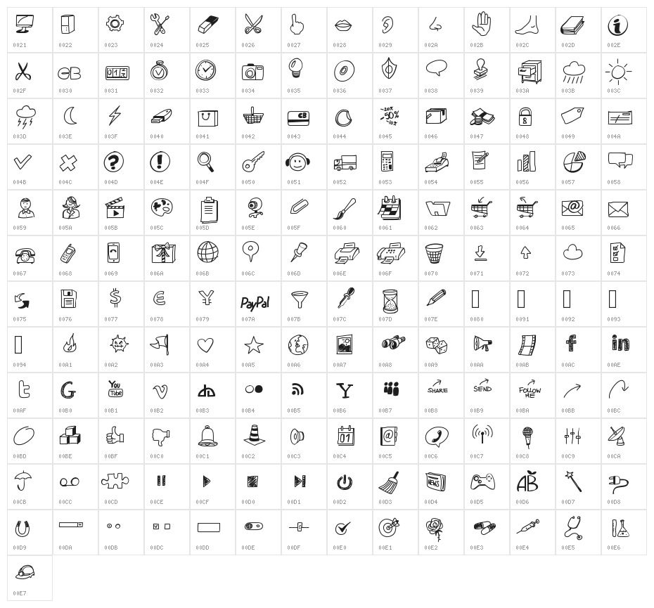 PeaxDrawnIcons Character Map