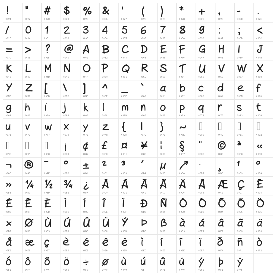 PeaxHandwritingbold Character Map