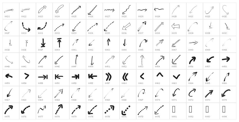 PeaxWebdesignarrows Character Map