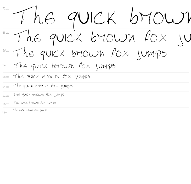 Pebbles handwrite Waterfall