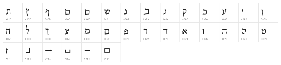 Pecan_ Sonc_ Hebrew Character Map