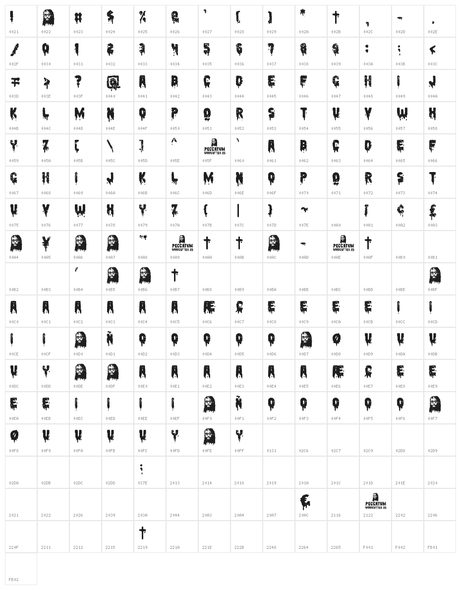Peccatum Character Map
