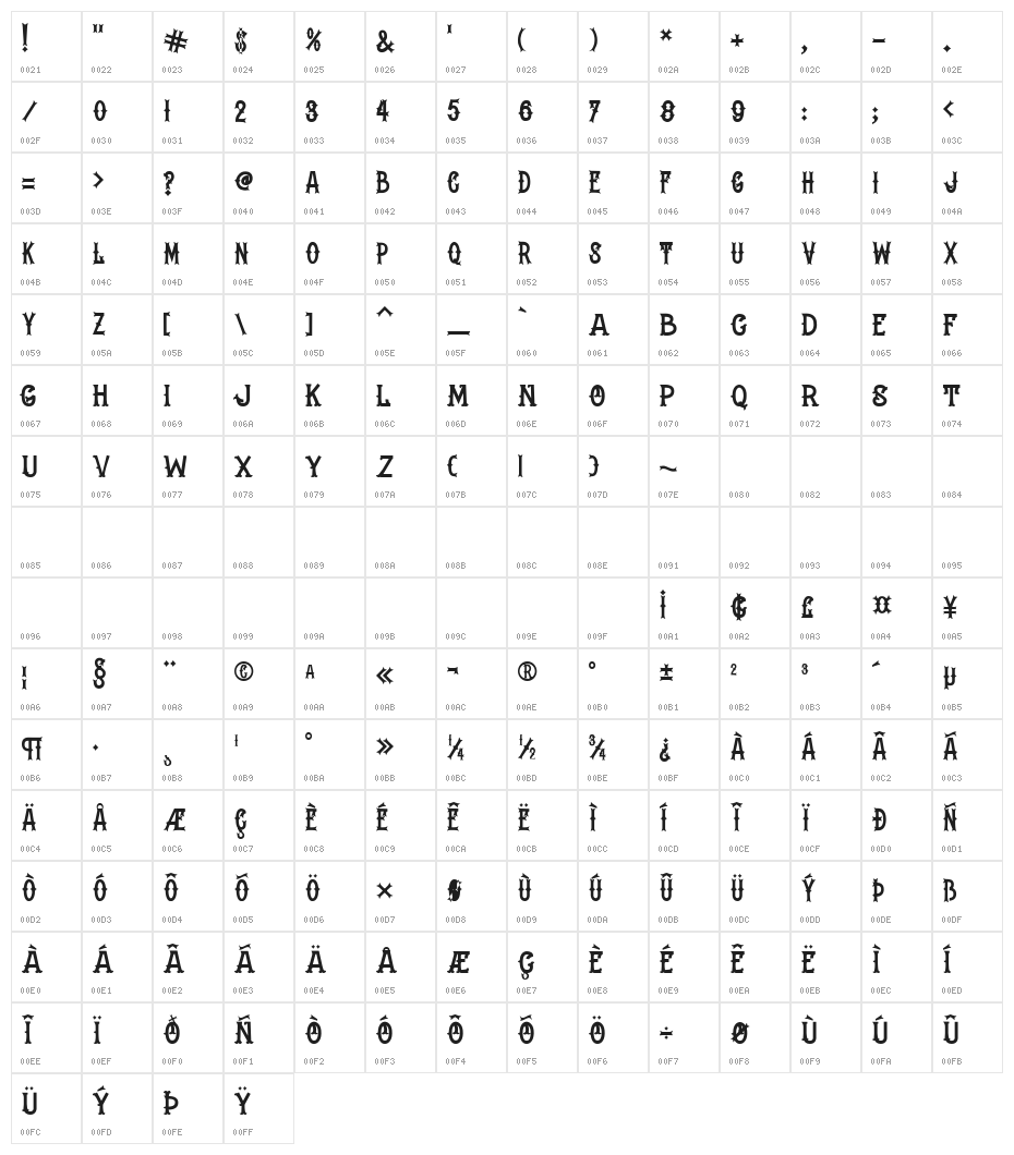Pecel Dari Timur Character Map