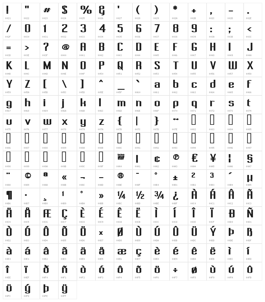 Pecot Bold Character Map