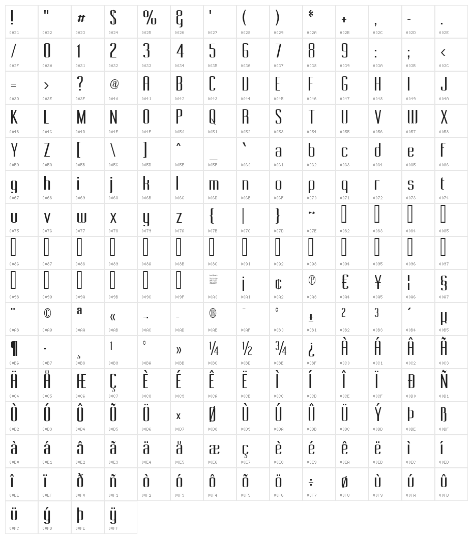 Pecot Condensed Character Map
