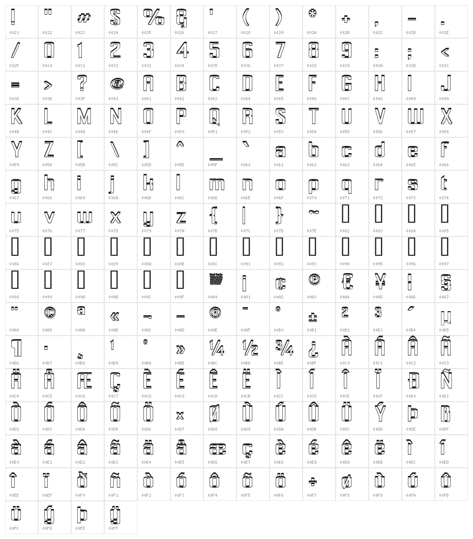 Pecot Couteir Character Map
